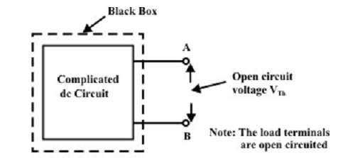 1394_The process for applying Thevenin’s theorem 1.png